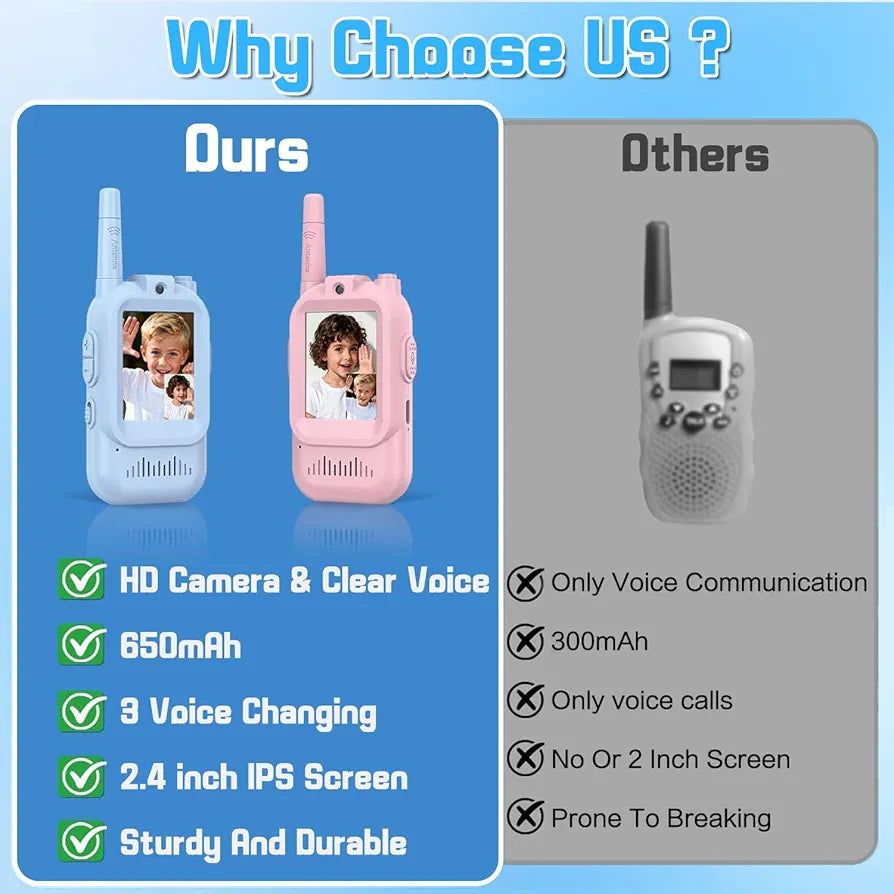 Video Walkie Talkie Children, Set of 2 Walky Talky Children with Colour Screen & Camera Rechargeable Gift Toy 3+ Boys and Girls, 200 m Range Walki Talki for Outdoor Adventures