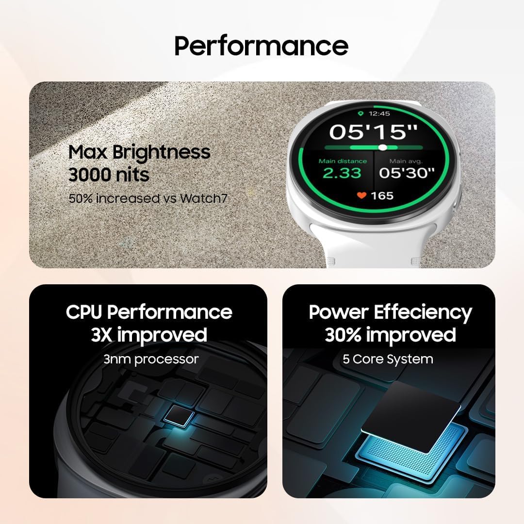 Samsung Galaxy Watch 8